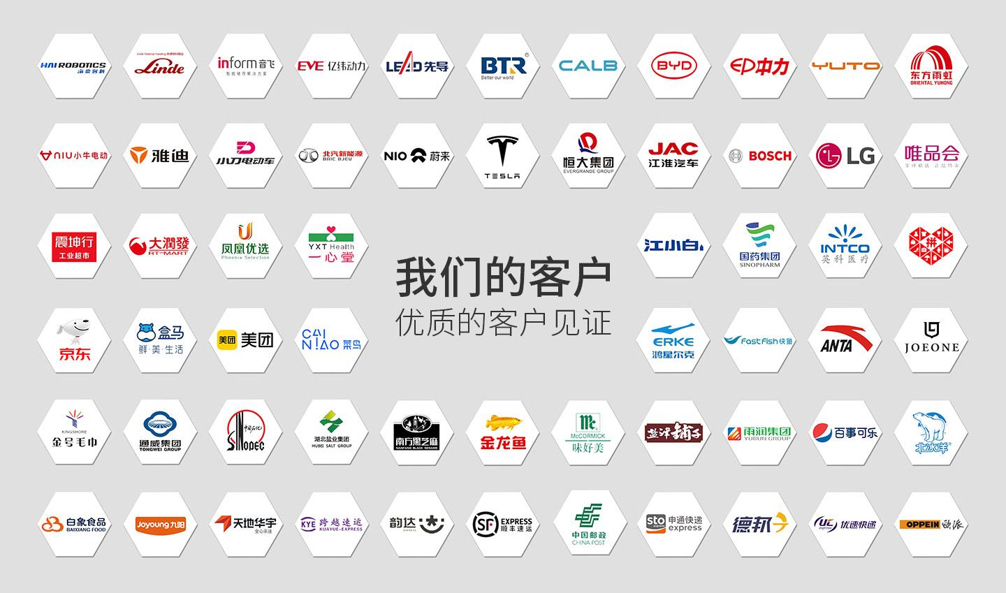 我們的合作客戶-軒盛塑料托盤生產(chǎn)廠家